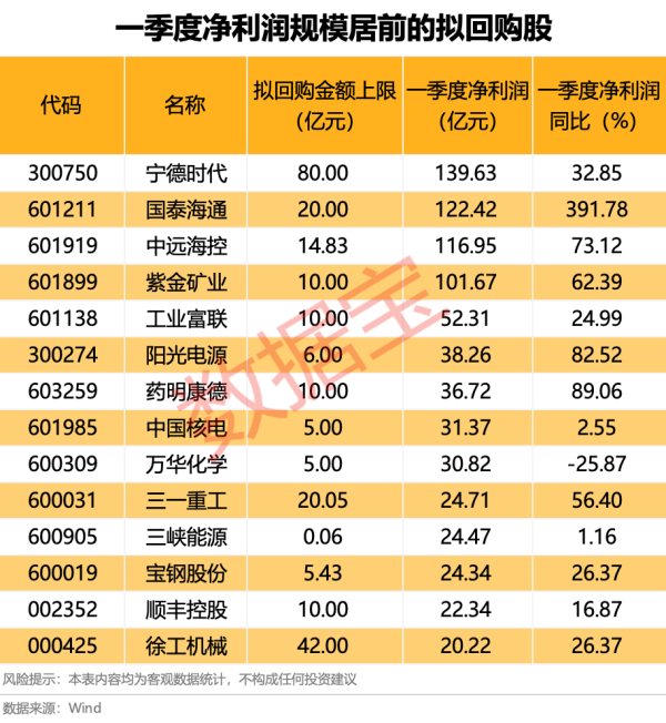 个人配资网 第四范式一季度营收10.77亿，同比增长30.1%